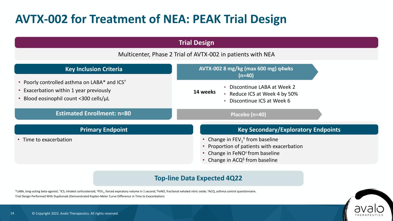 slide14