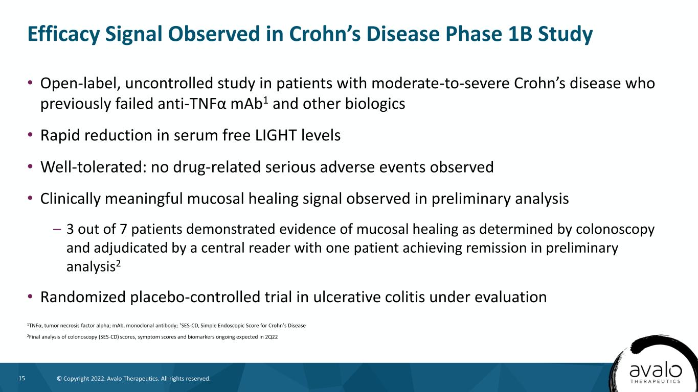 slide15