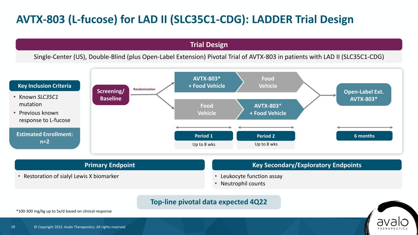 slide18