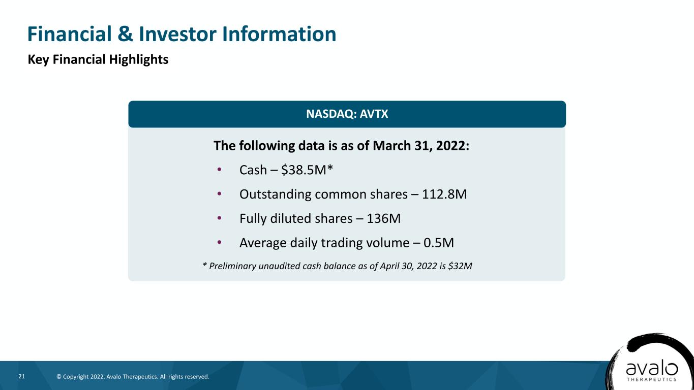 slide21