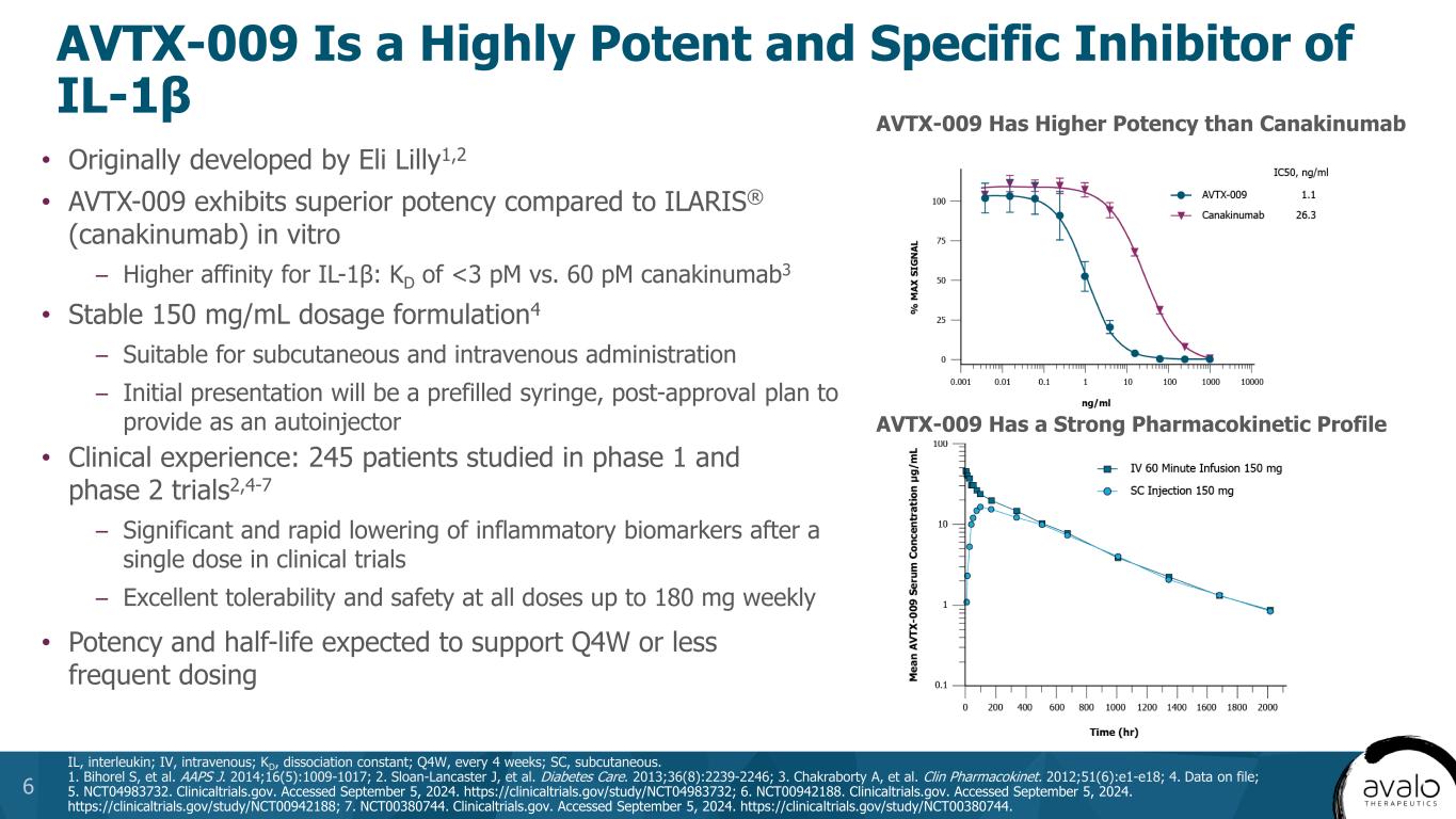 slide6