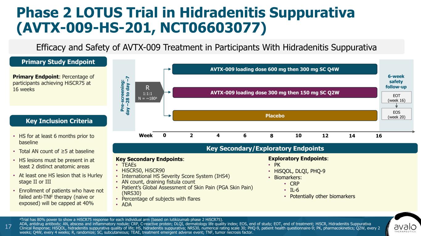 slide17
