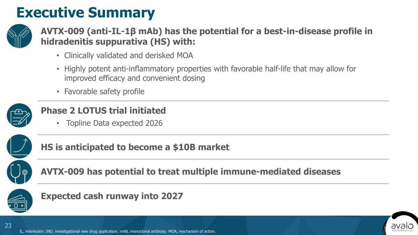 slide23