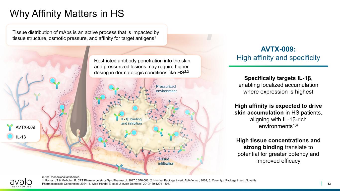 slide13