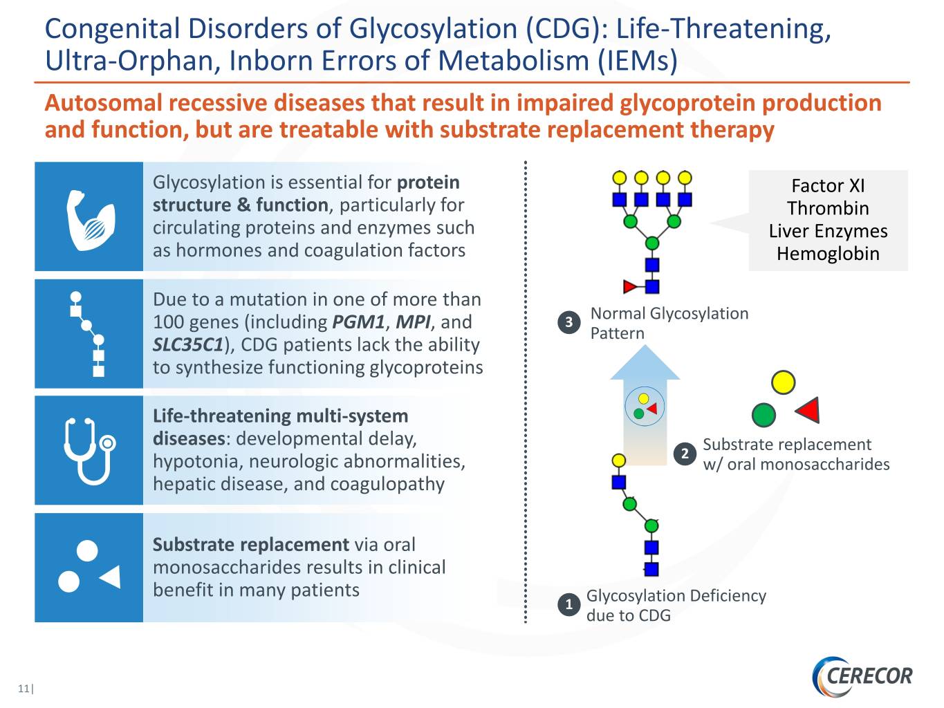 slide11