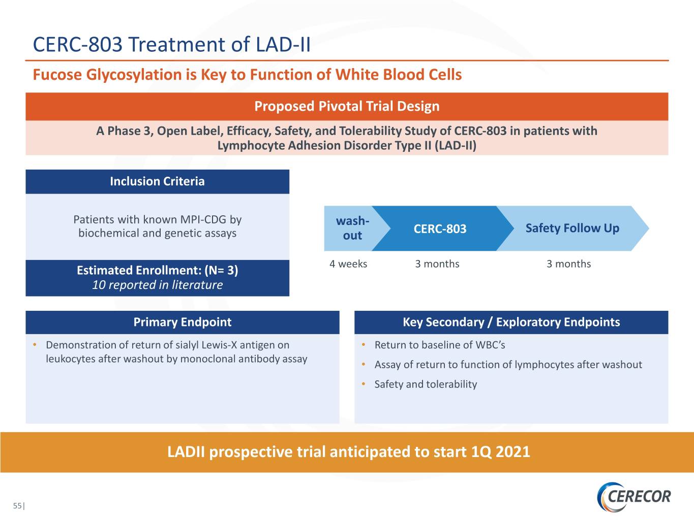slide55