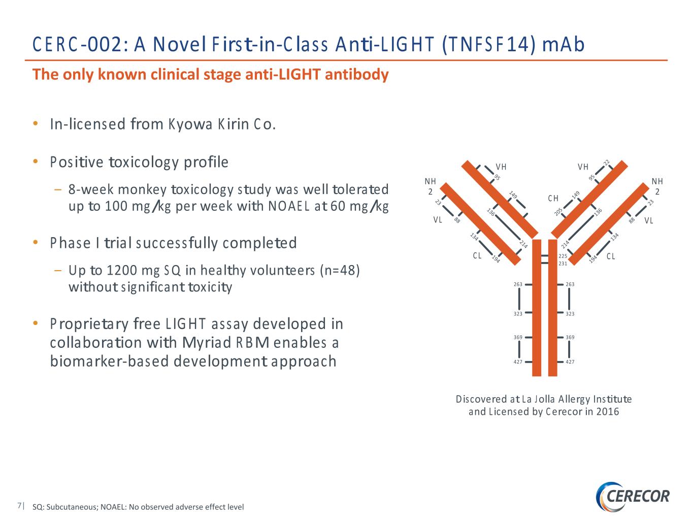 slide7