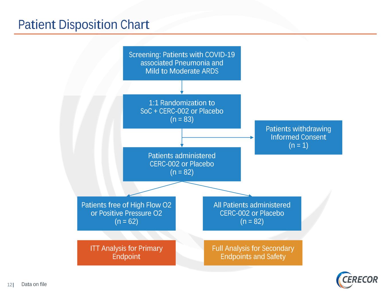 slide12