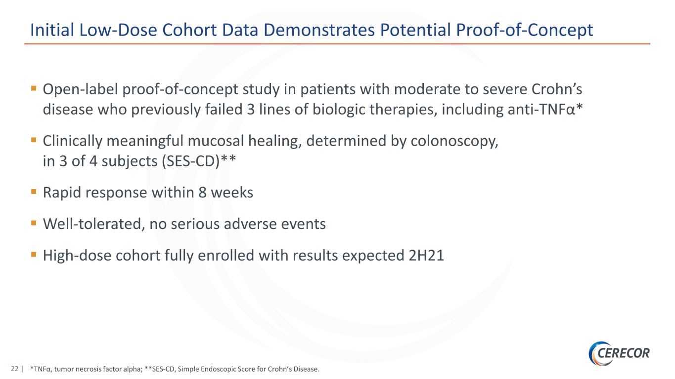 slide22