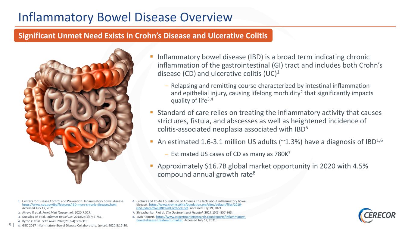 slide9