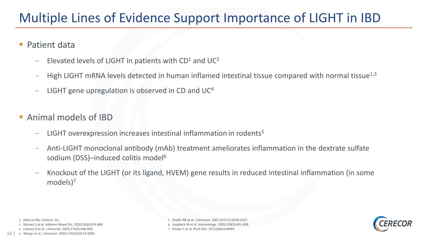 slide12