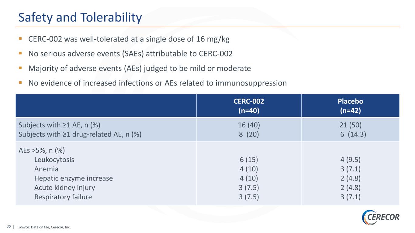 slide28