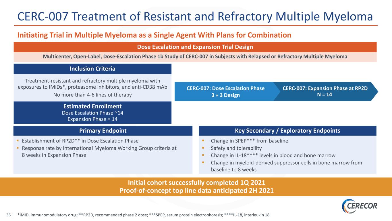 slide35