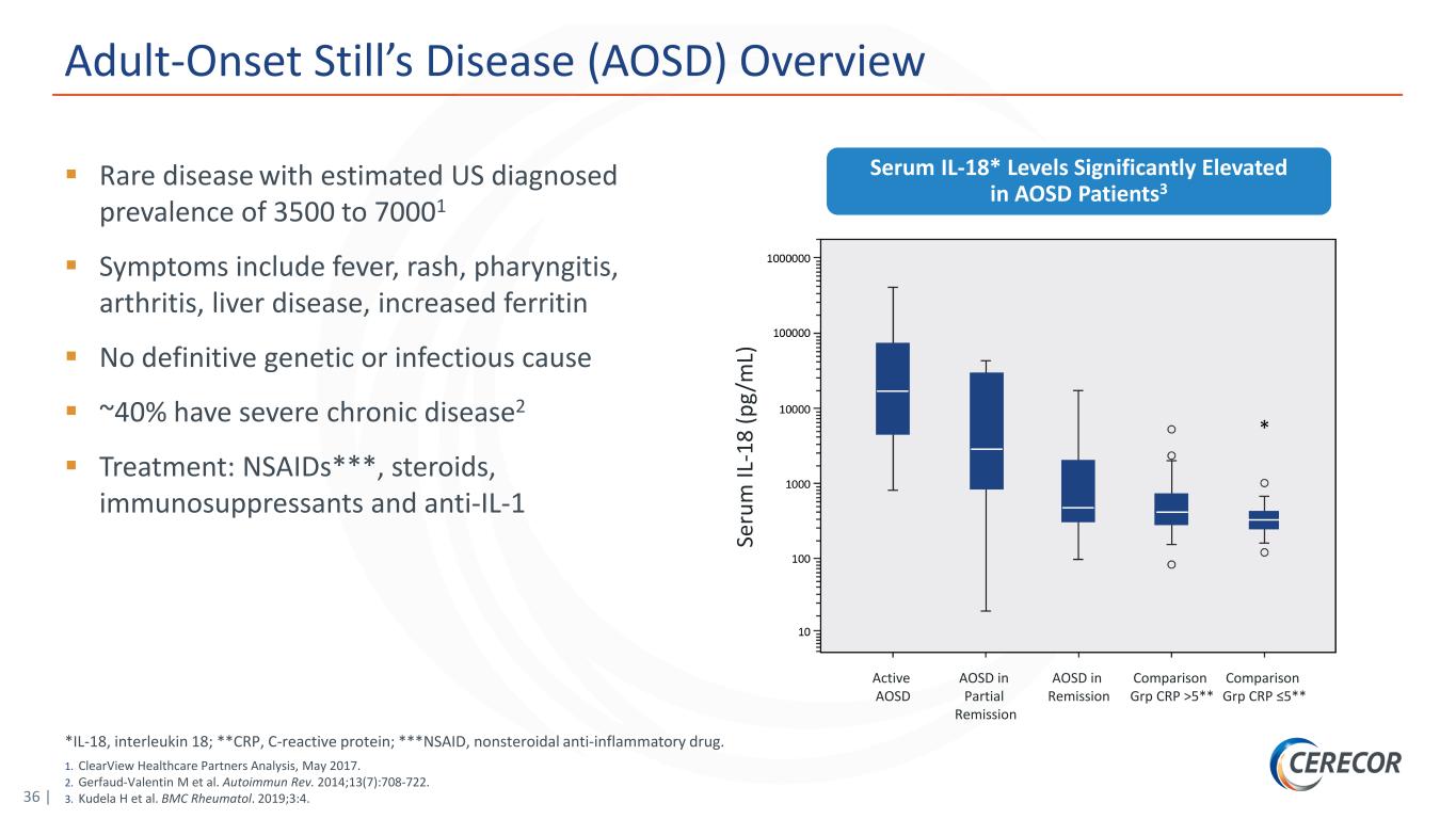 slide36
