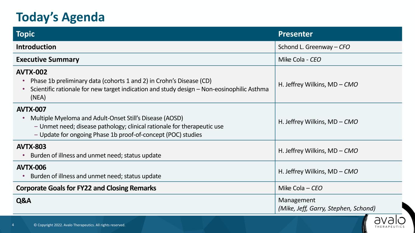slide4