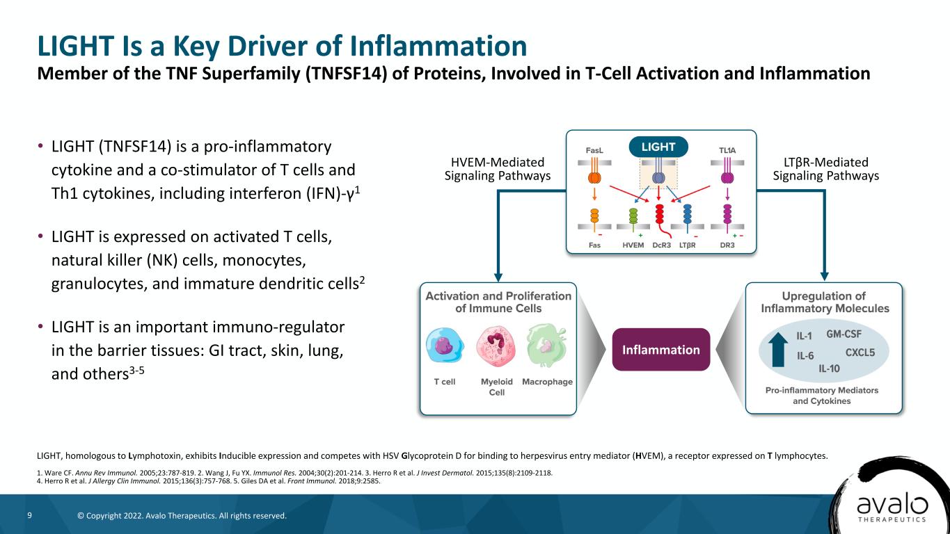 slide9