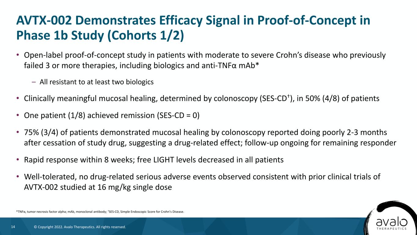 slide14