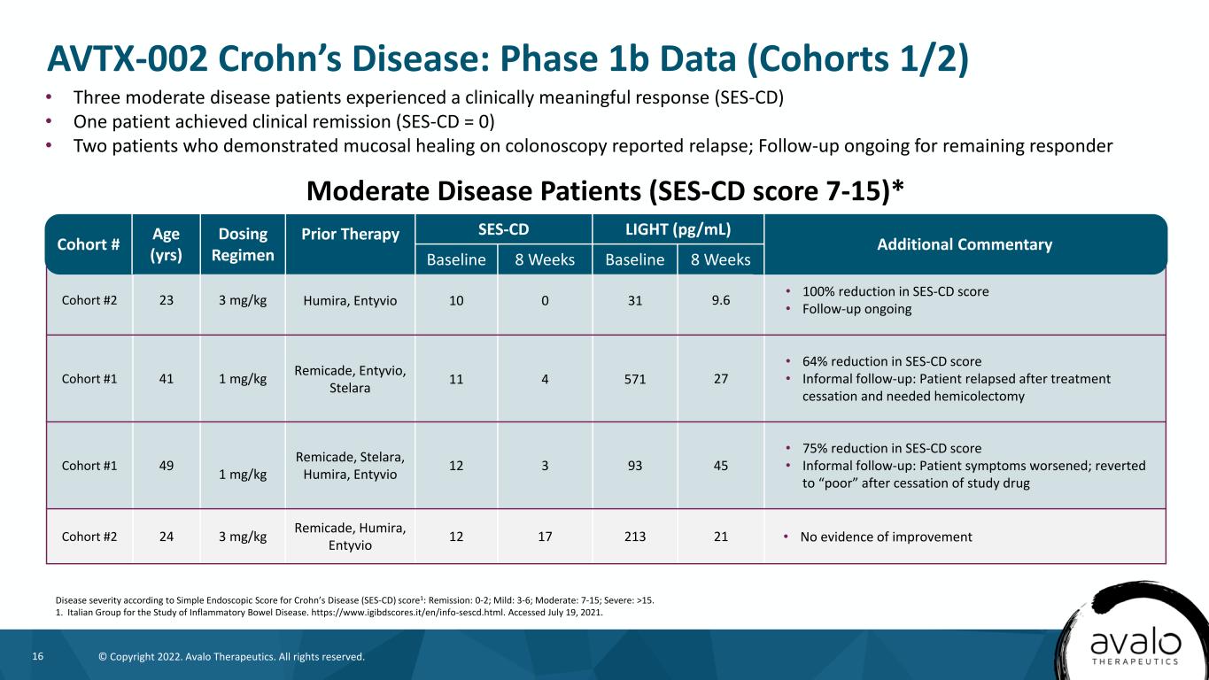 slide16