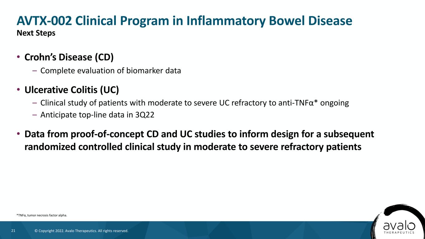 slide21