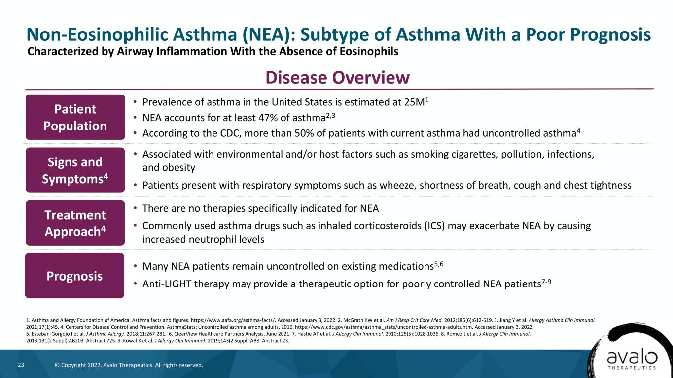 slide23