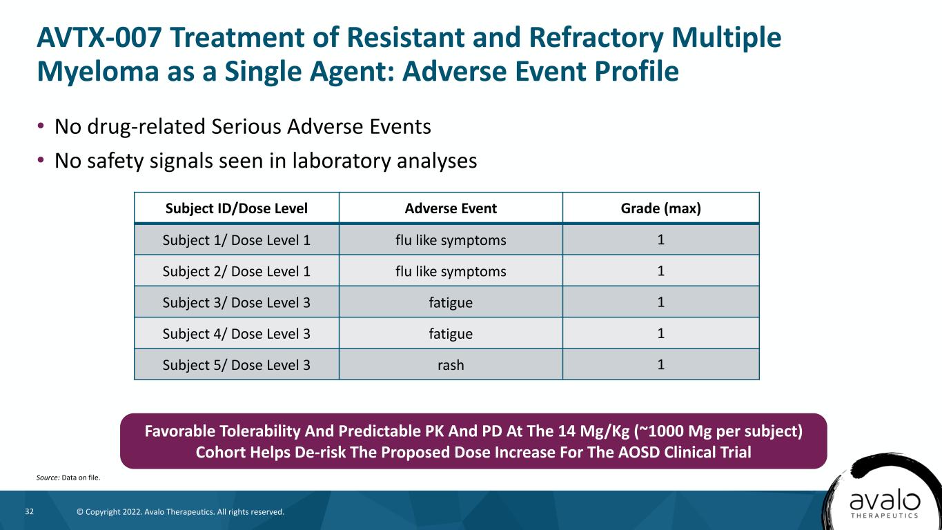 slide32