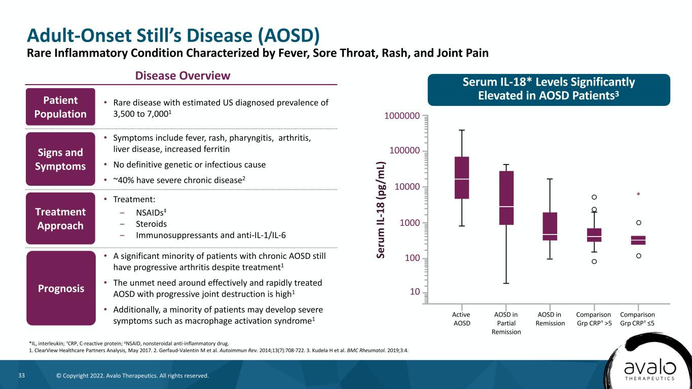 slide33