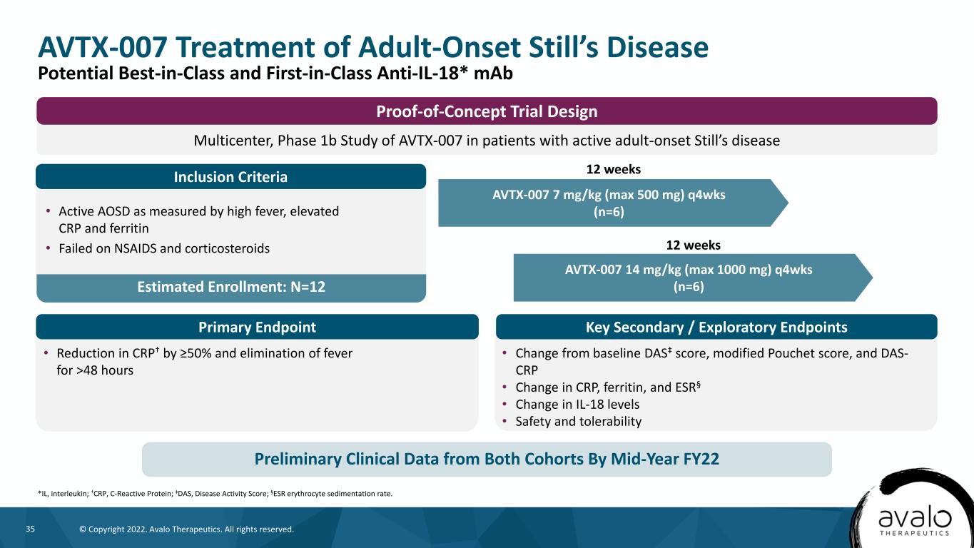 slide35