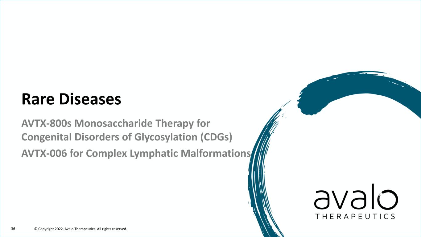slide36