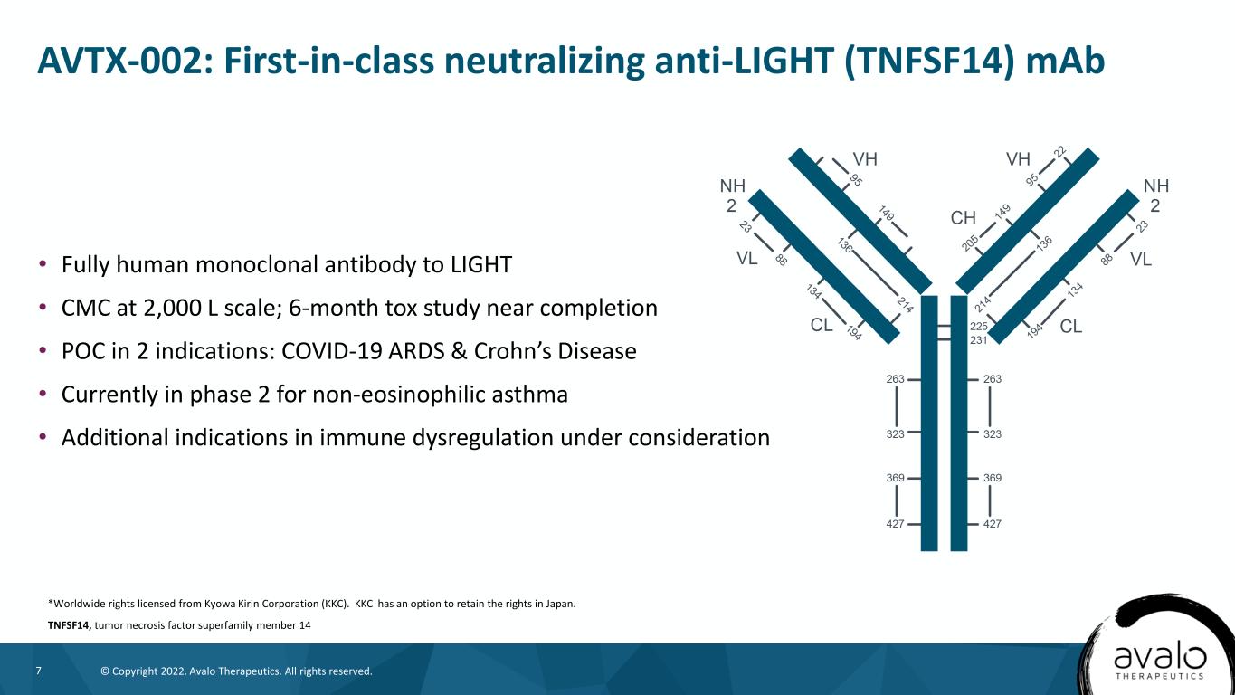 slide7