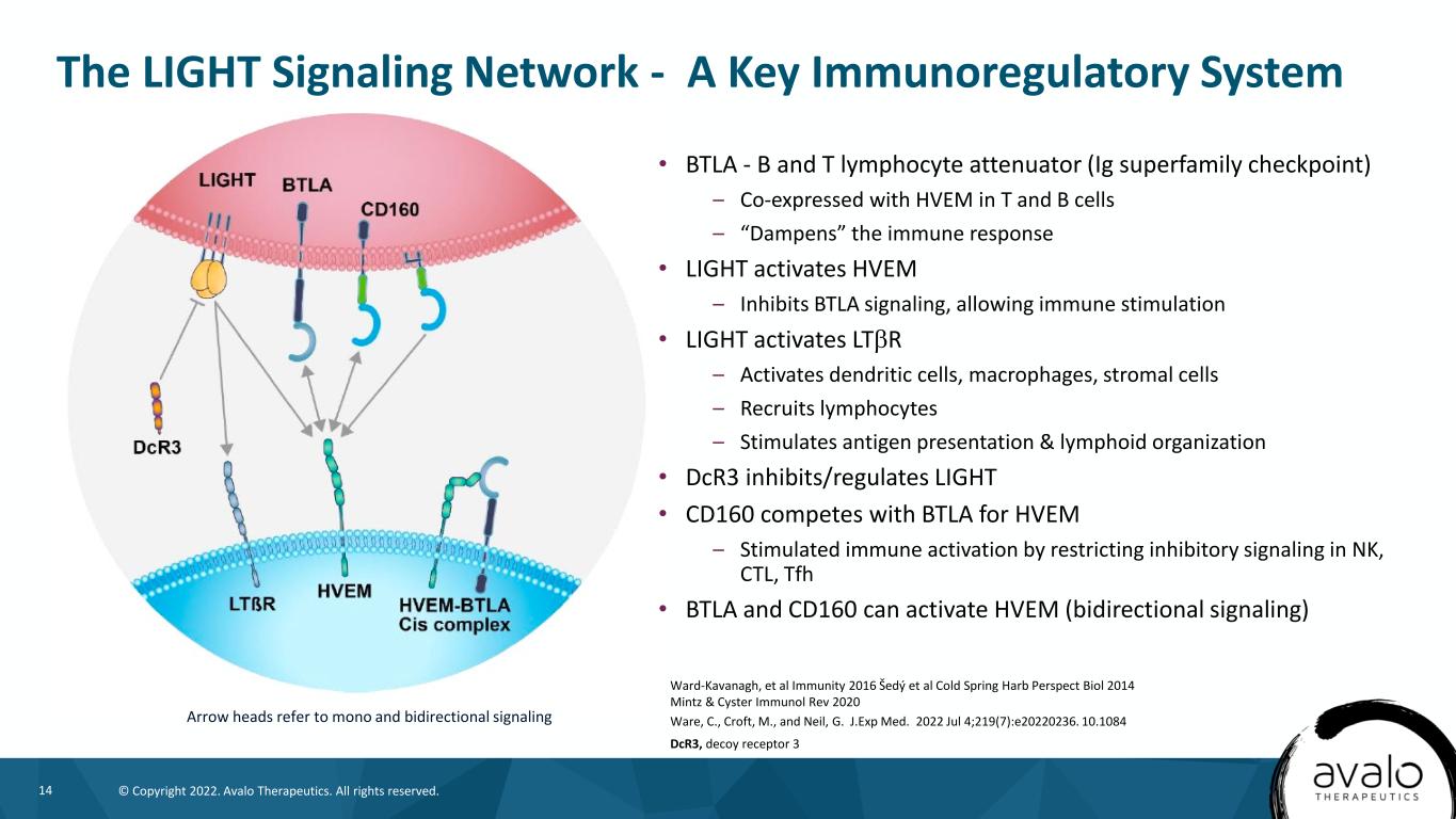 slide14