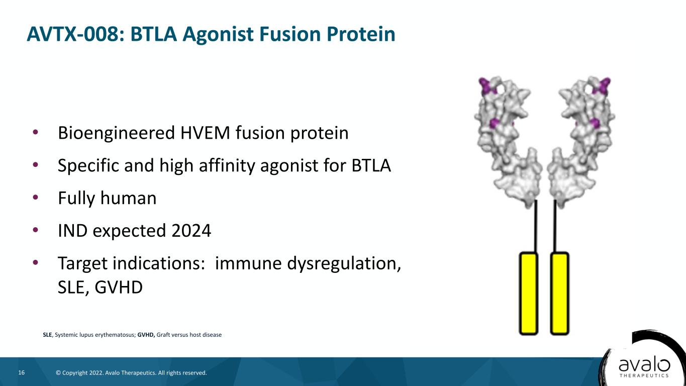 slide16
