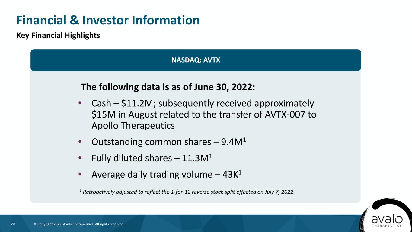 slide20