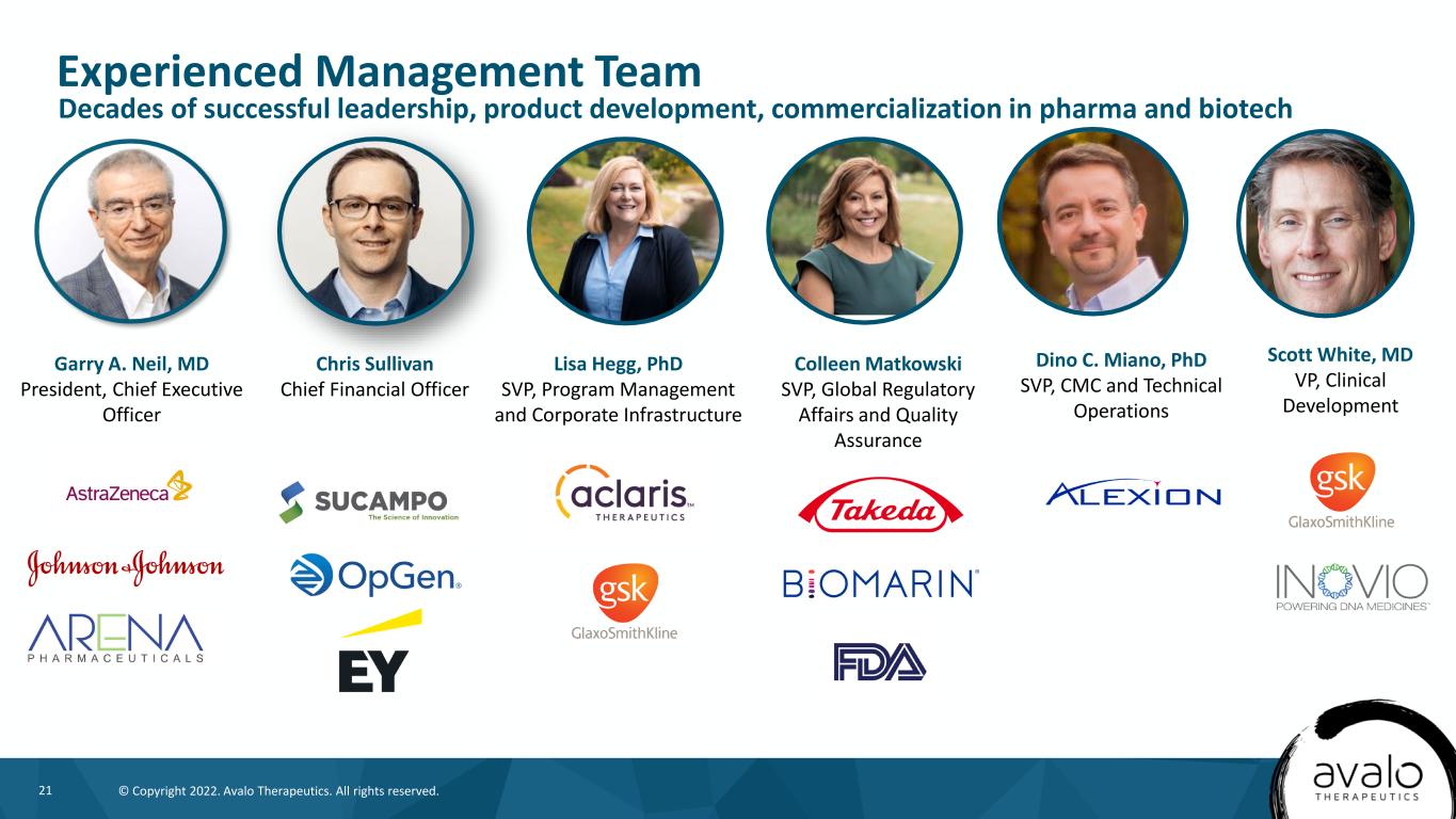 slide21