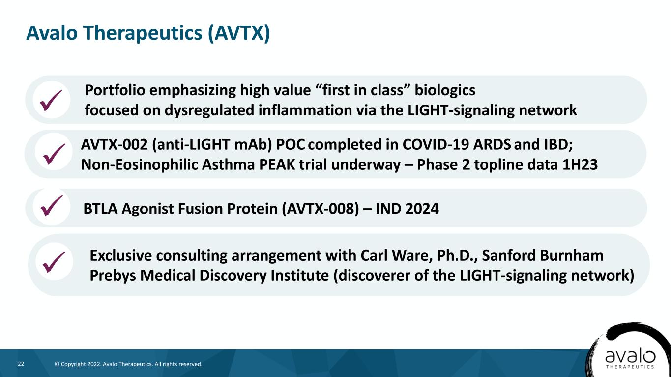 slide22