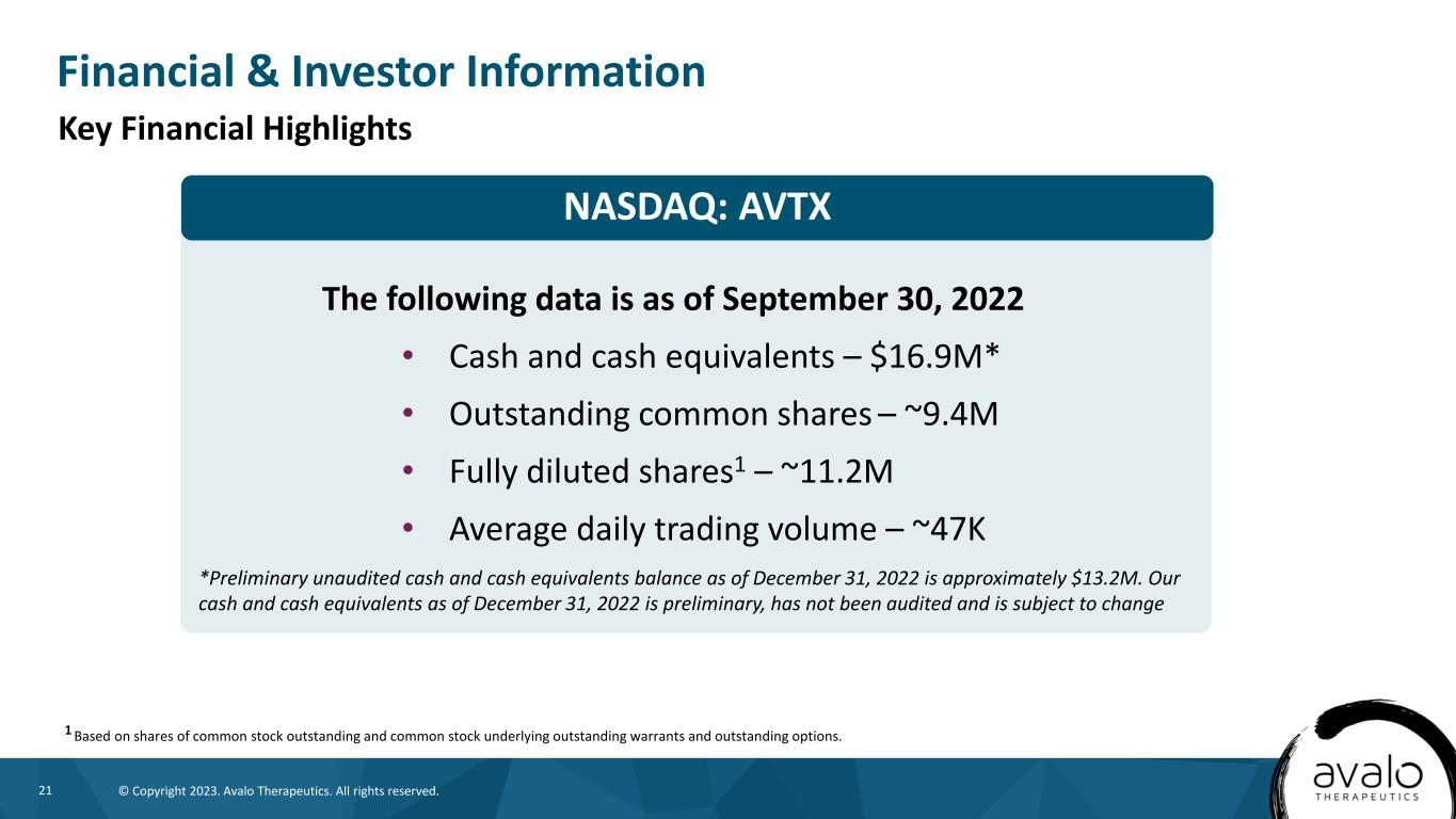 slide21