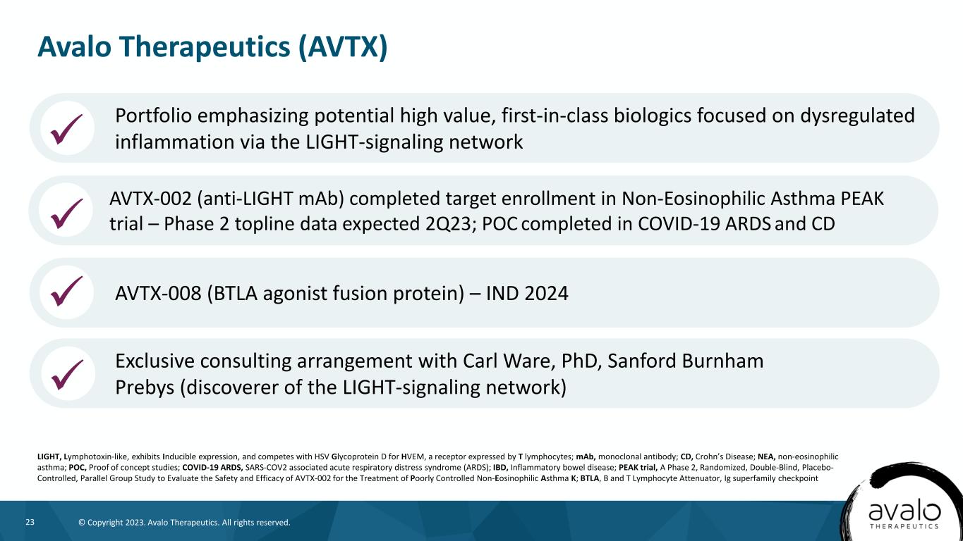 slide23