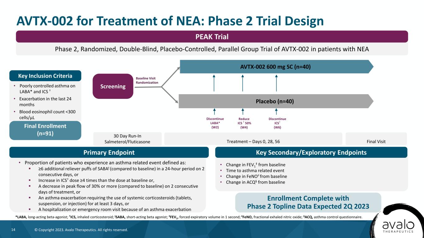 slide14