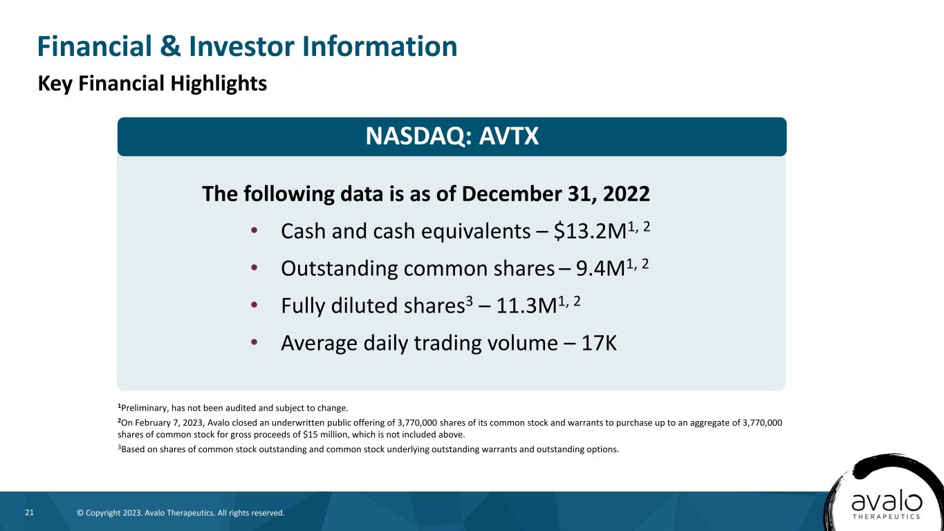 slide21