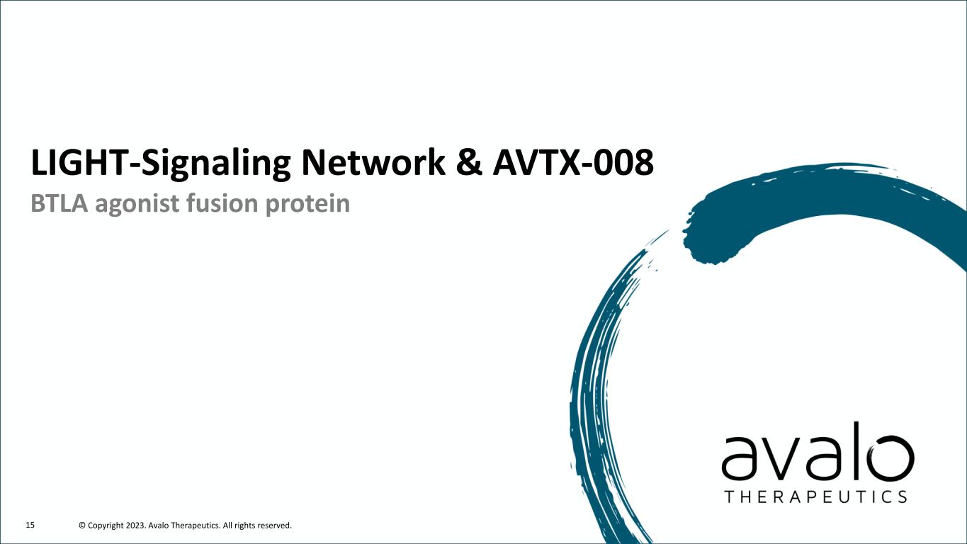 slide15