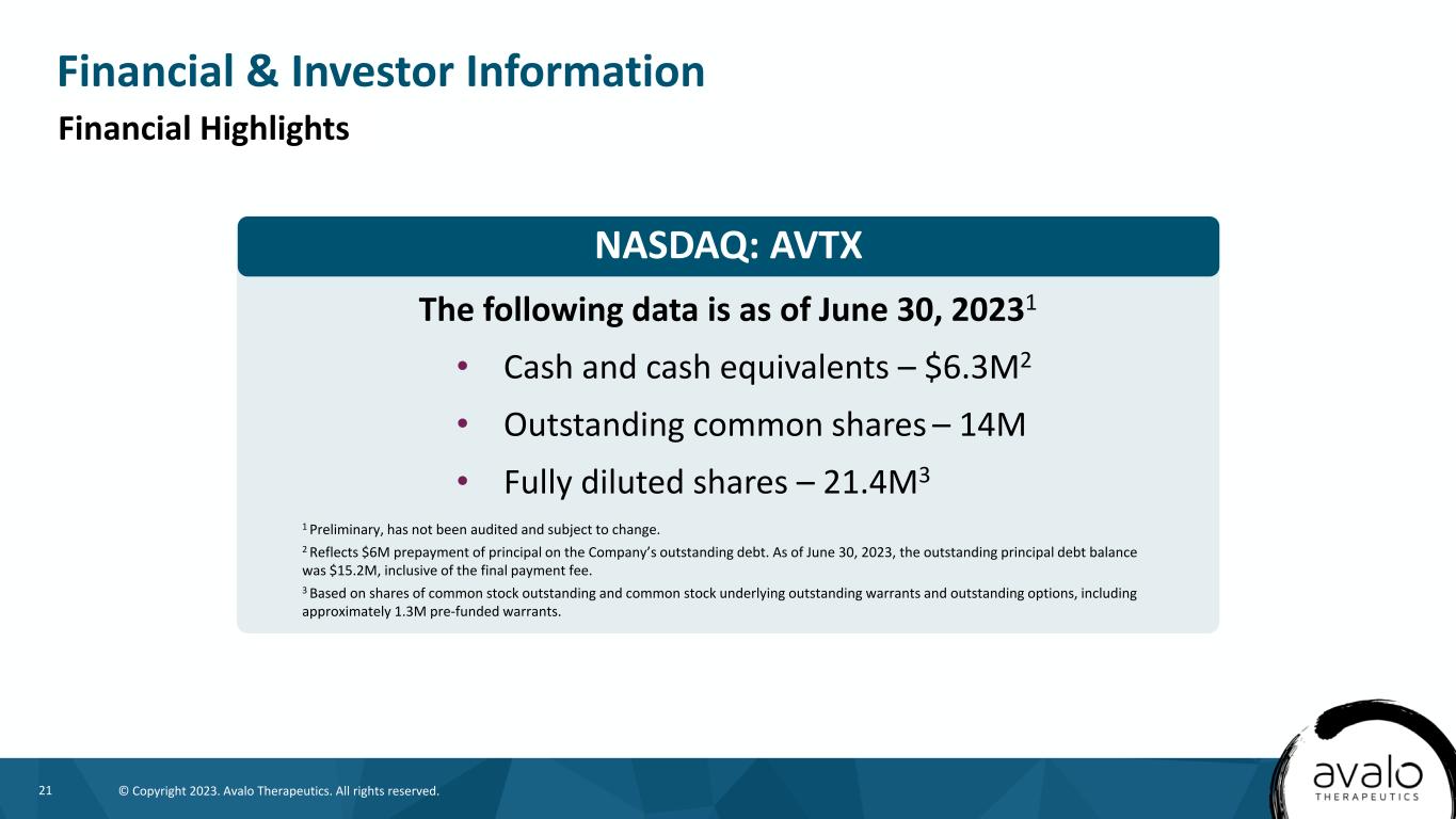 slide21
