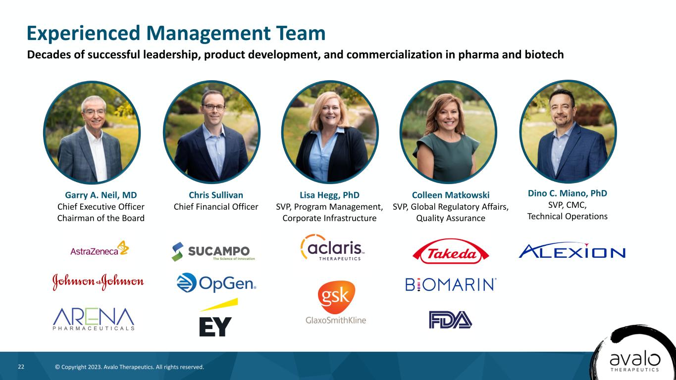 slide22