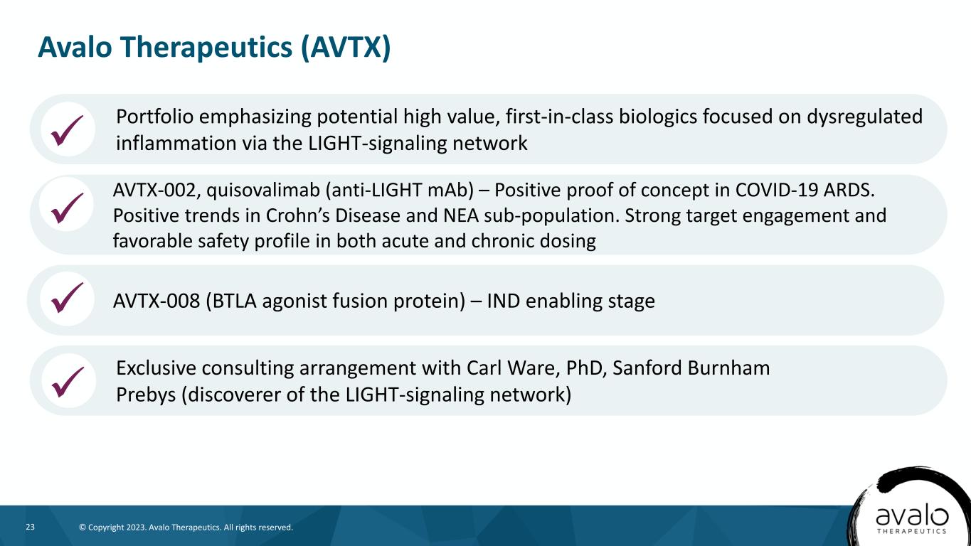 slide23