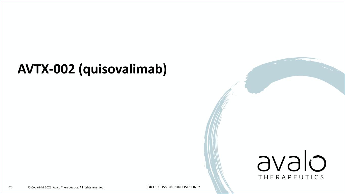 slide25