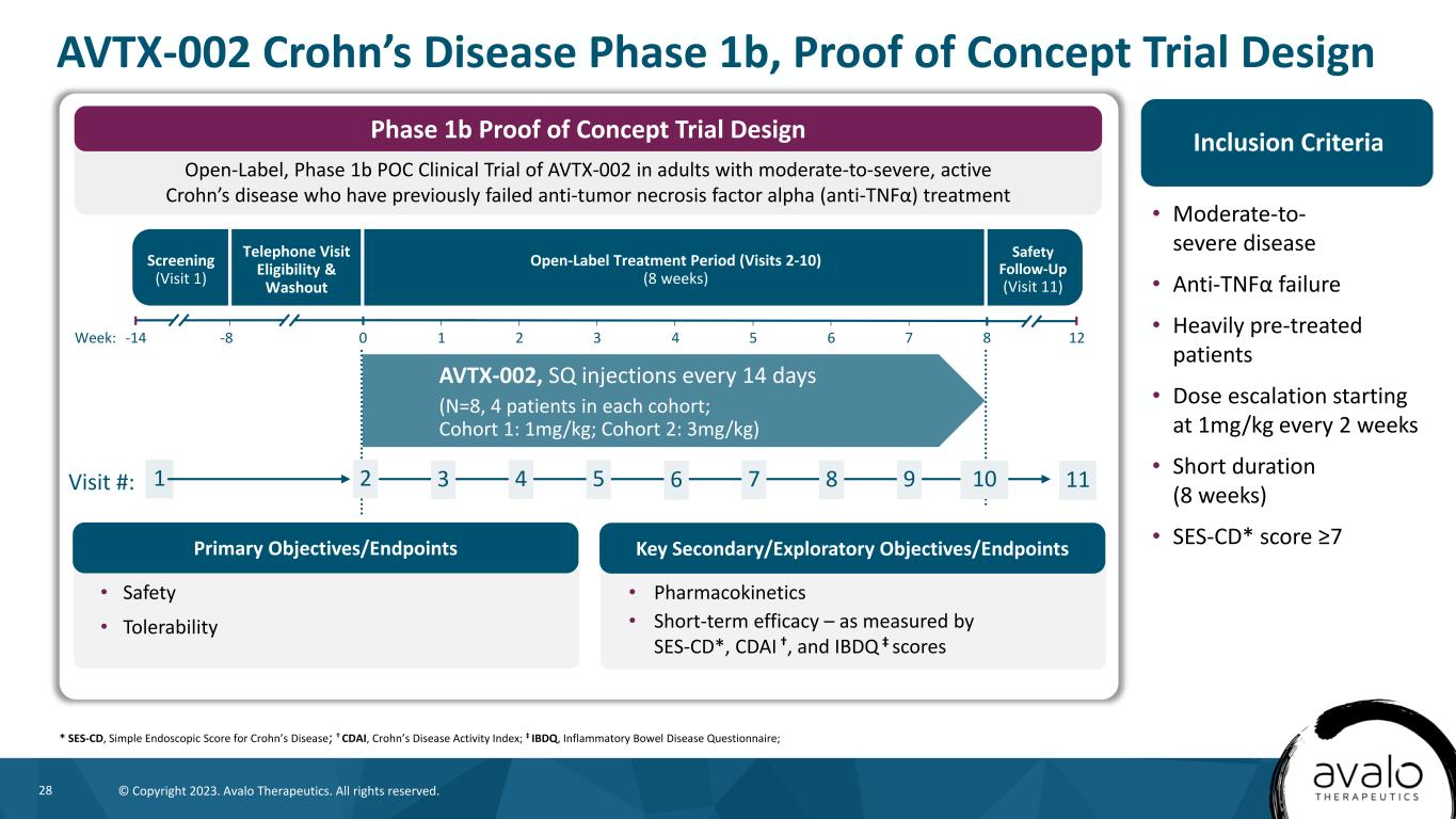 slide28