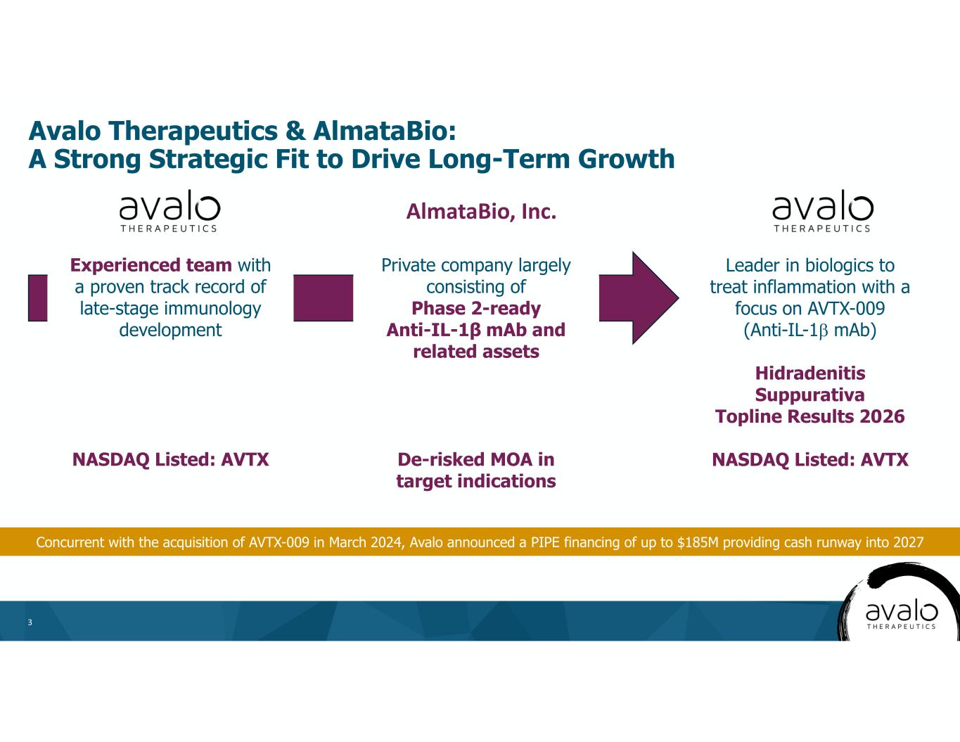 slide3