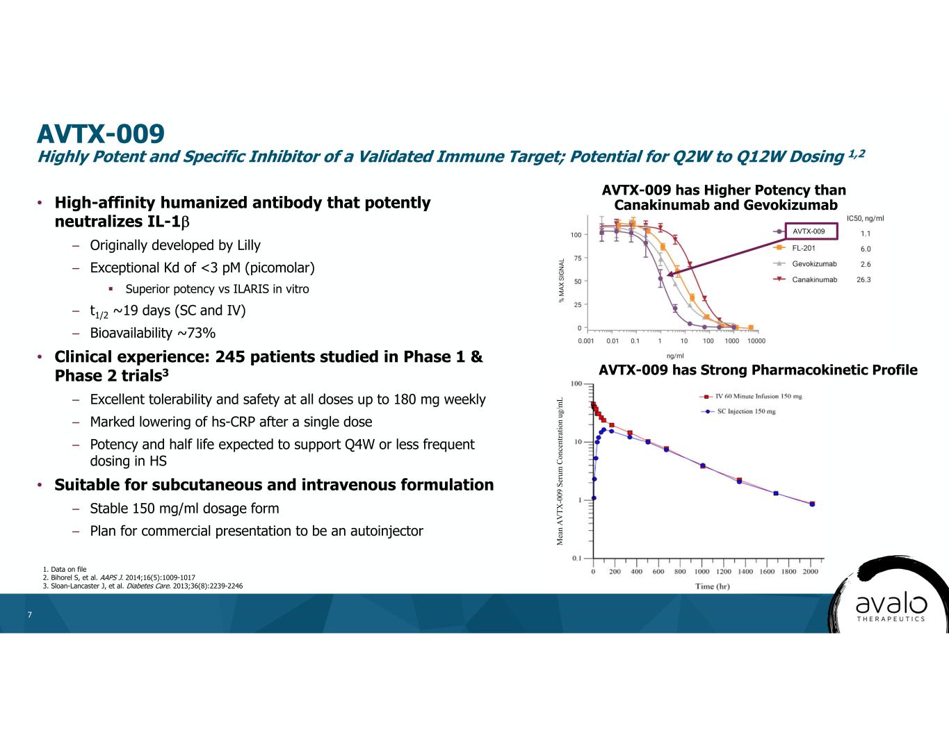 slide7