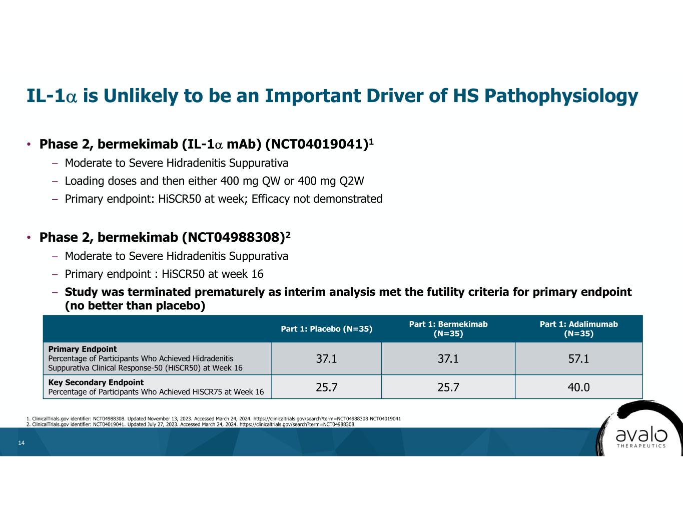 slide14