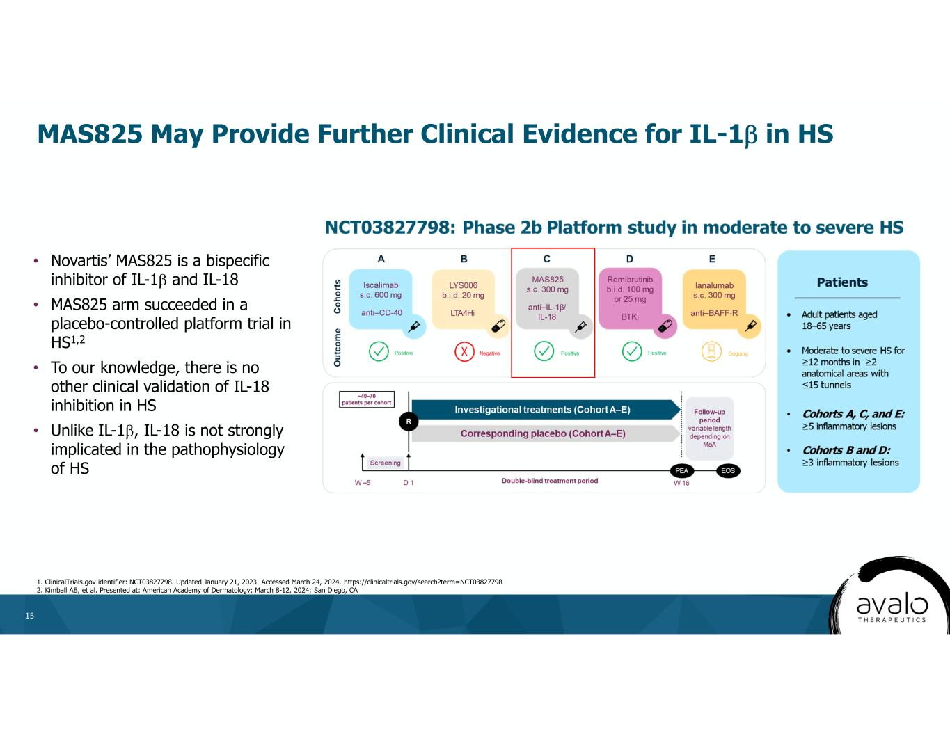 slide15