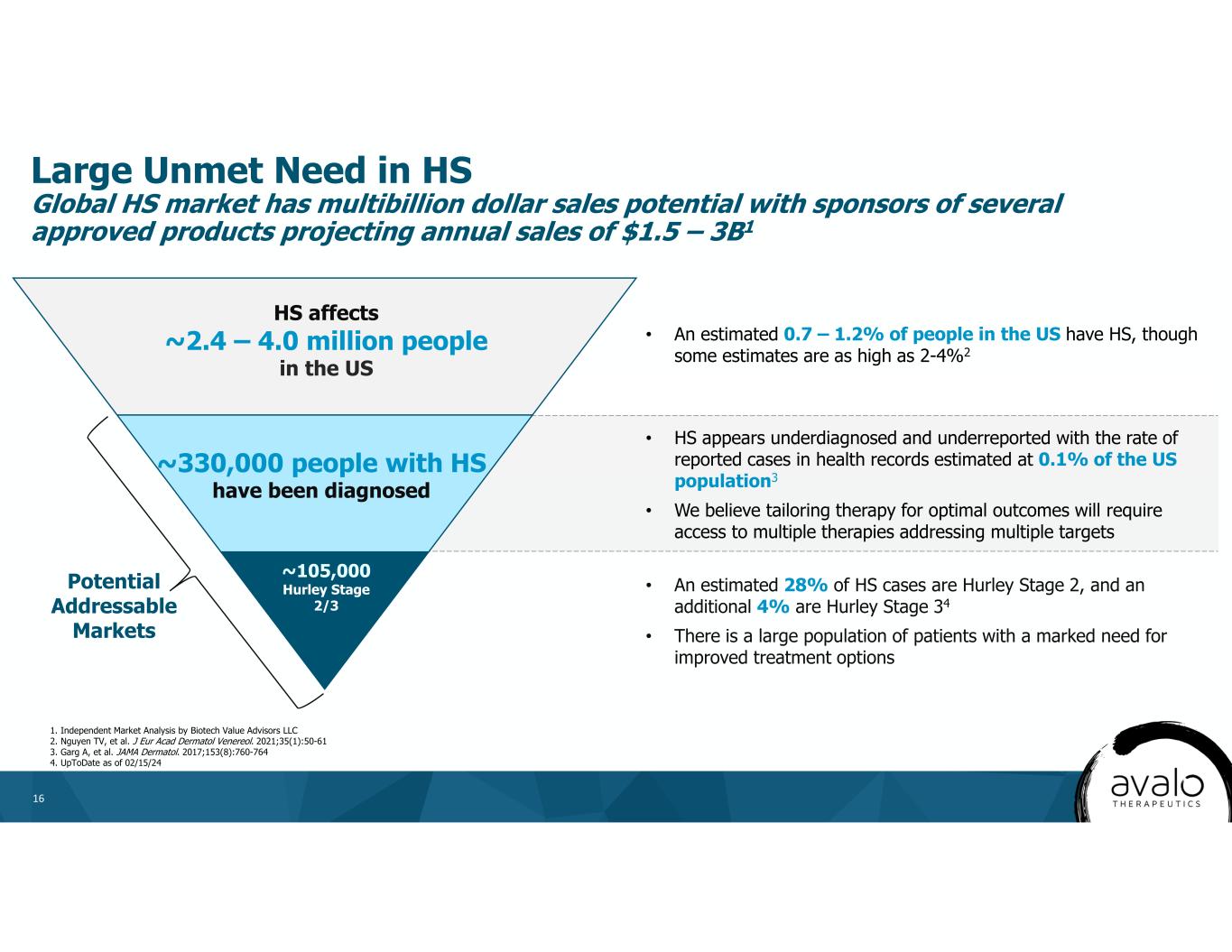 slide16