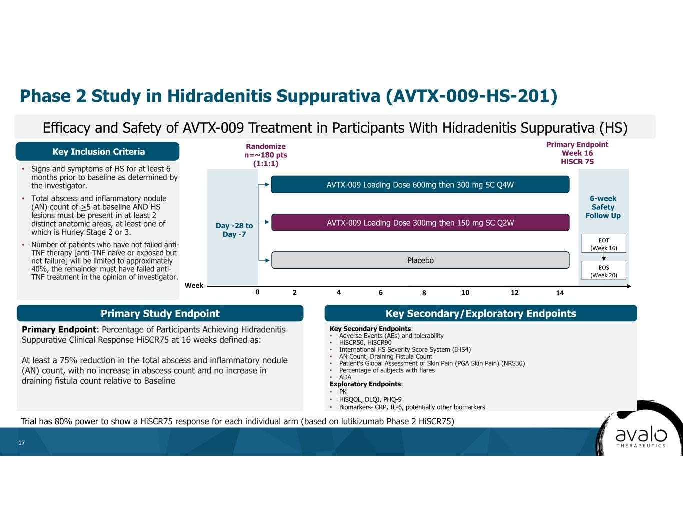 slide17